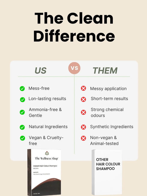 The wellness shop Instant Brown Hair Colouring Shampoo + Conditioner